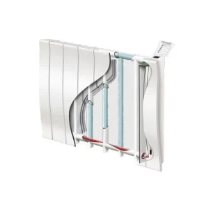 radiateur-atlantic- vue éclaté